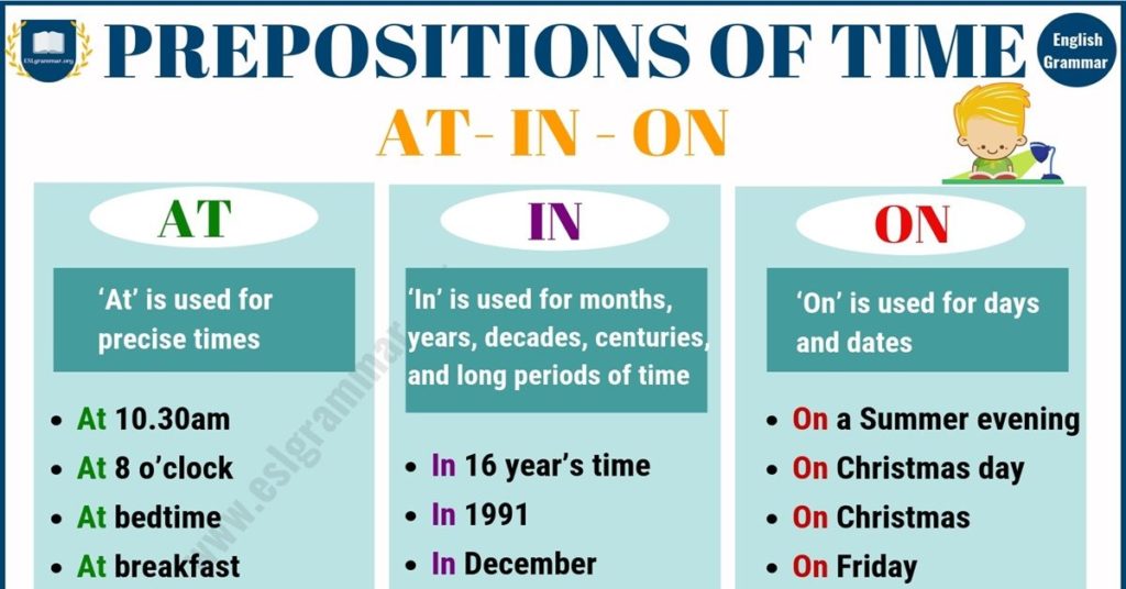 What Is Preposition In Grammar With Examples